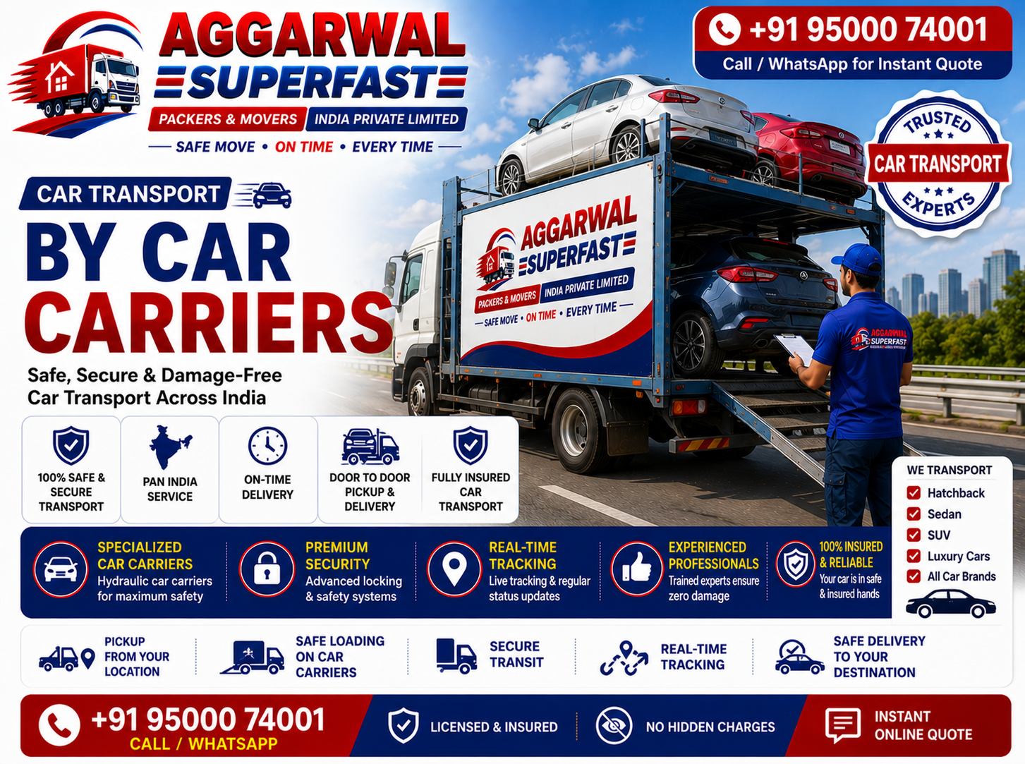 Car Transportation Services - Aggarwal Superfast Packers Movers