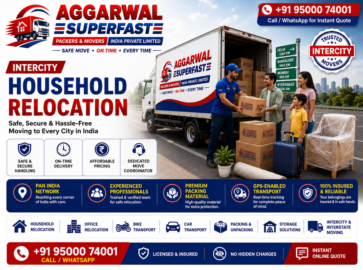 Intercity Packers And Movers Chennai - Aggarwal Superfast Packers Movers